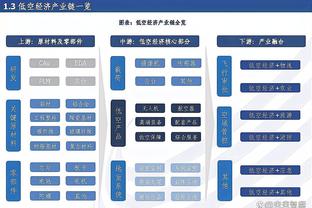 湖人vs雷霆首发：詹眉&亚历山大领衔 克里斯蒂、霍姆格伦在列